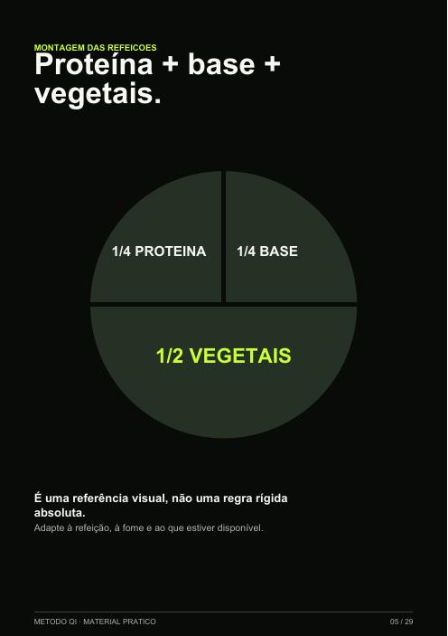 Amostra interna real do Plano Alimentar Rota Vida Real
